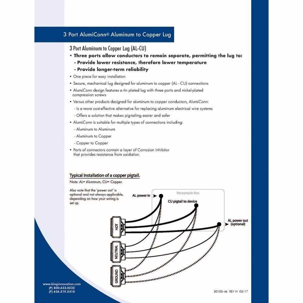 King Innovation AlumiConn 3-Port Al/Cu Wire Connectors 95135 - Cheap Fitting