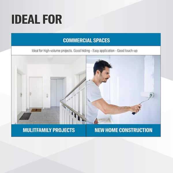 PPG MULTI-PRO Interior Paint - Cheap Fitting