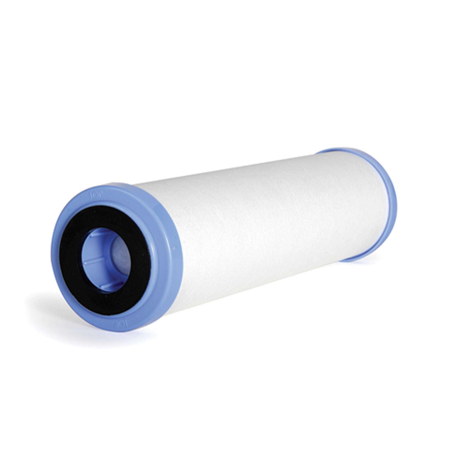 Camco 40624 Evo Premium Replacement Water Filter Cartridge - Cheap Fitting