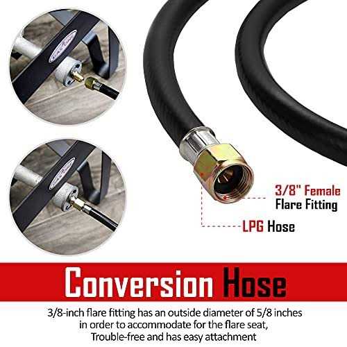 Gasone 4 ft High Pressure Propane 0-20 PSI Adjustable Regulator with Red QCC-1 Type Hose - Cheap Fitting