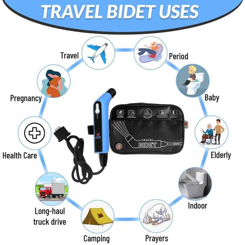 Orca Bidet Orca Portable Bidet Portable Travel Bidet Bottle Handheld Personal Bidet Sprayer - Cheap Fitting