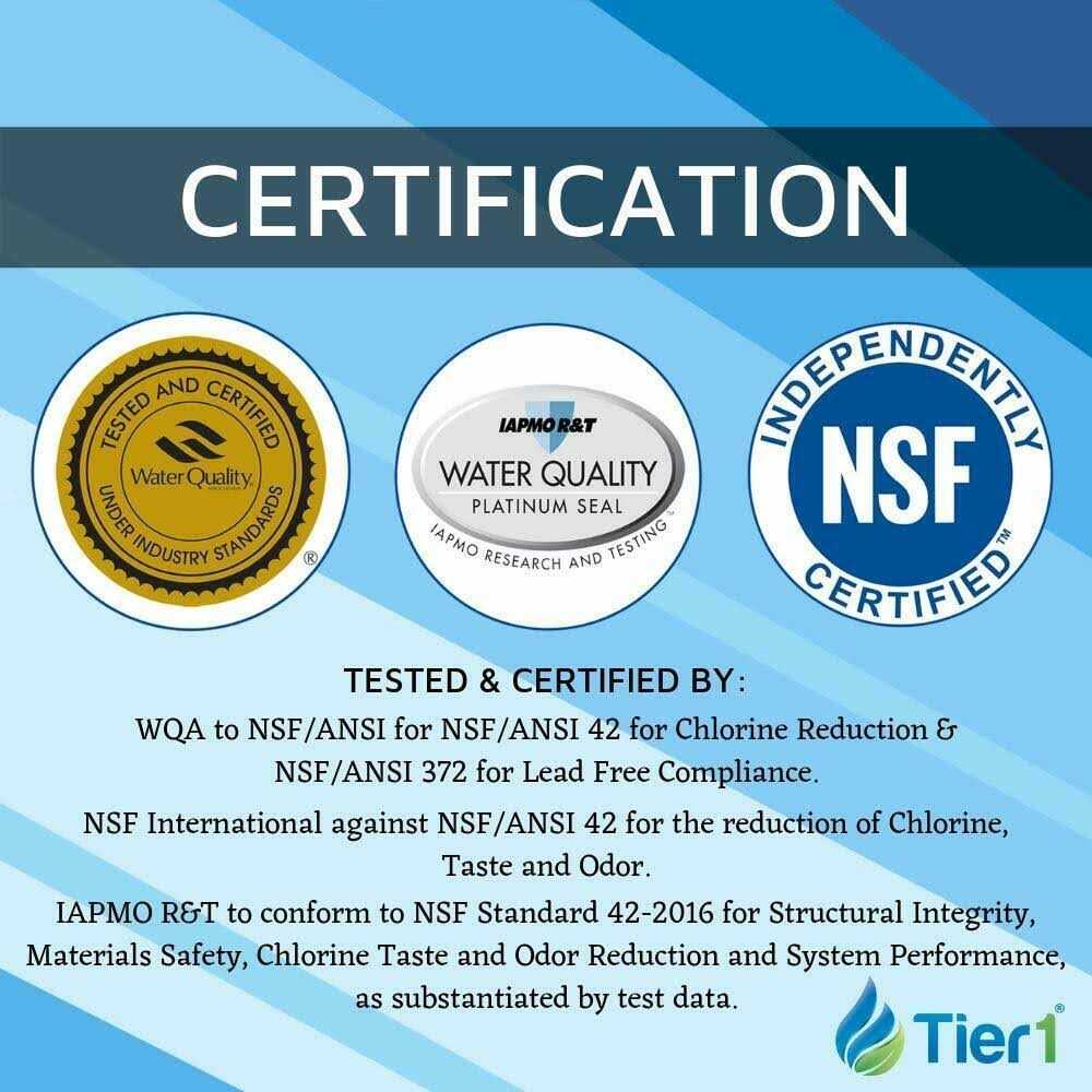 Tier1 Adq36006101 Refrigerator Water Filter 2-pk Replacement for LG Lt700p - Cheap Fitting