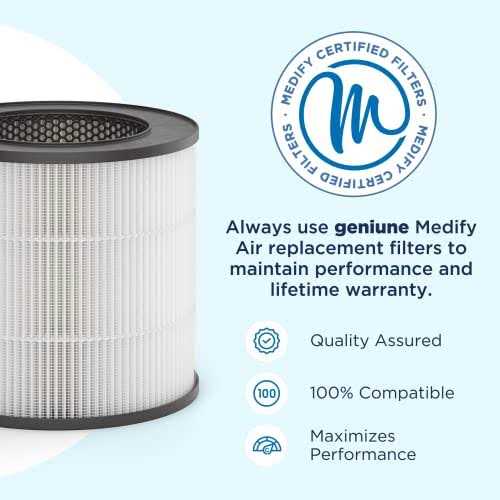 Medify Air MA-14 Replacement Filter - Cheap Fitting