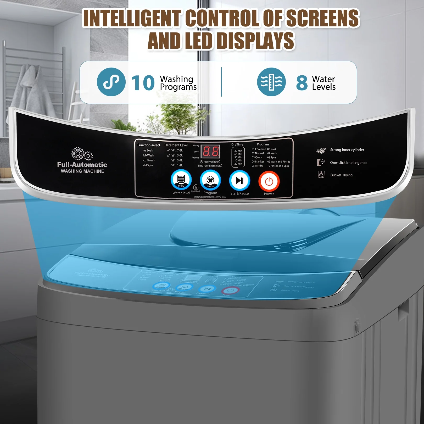 Tikmboex 15.6lbs Fully Automatic Washing Machine, Washer Machine with 10 Wash Programs/8 Water Levels, Portable Washing Machine with LED Display & 1 Adjustable feet, Dark Gray - Cheap Fitting