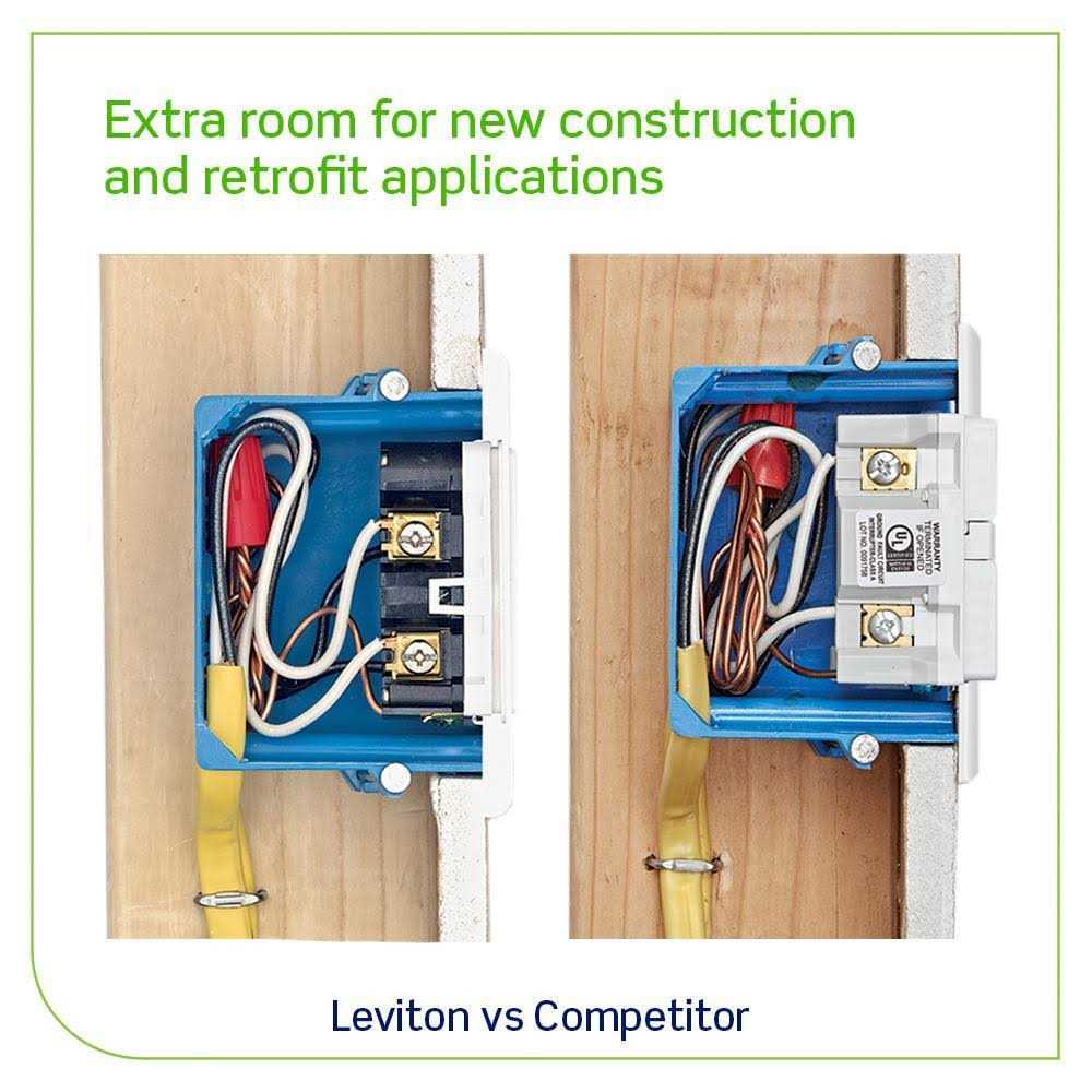 Leviton GFTR2-W Self-Test SmartlockPro Slim Tamper Resistant GFCI Receptacle - Cheap Fitting
