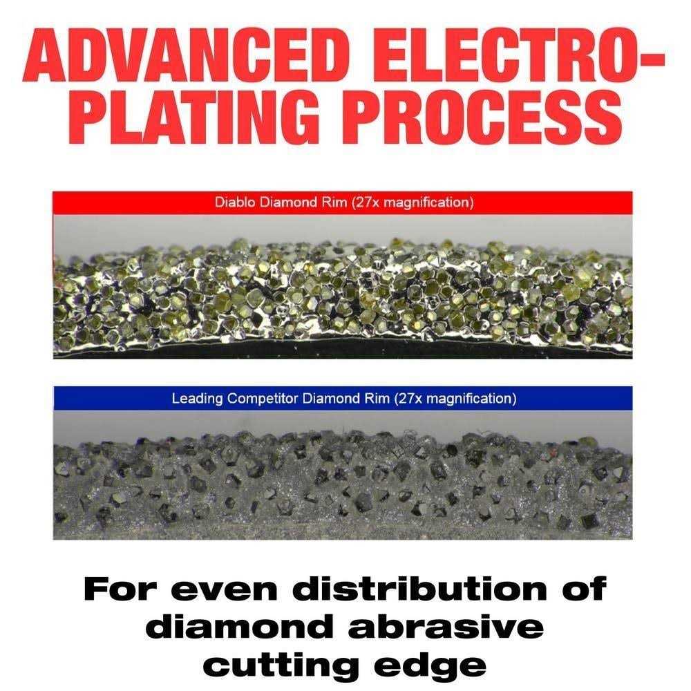 Diablo Diamond Metal Cut-Off Blade DDD045DIA101F - Cheap Fitting