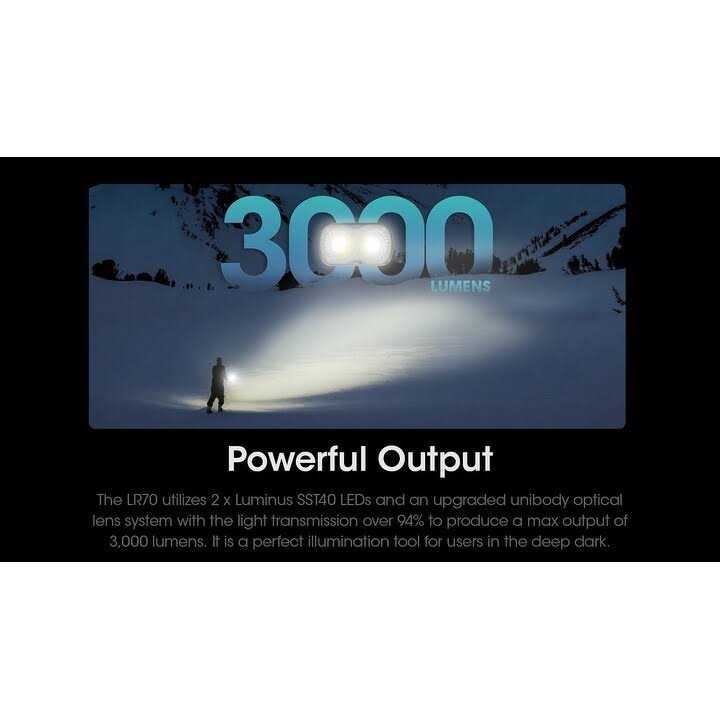 Nitecore LR70 3-in-1 3000 lumen Rechargeable Lantern Flashlight - Cheap Fitting