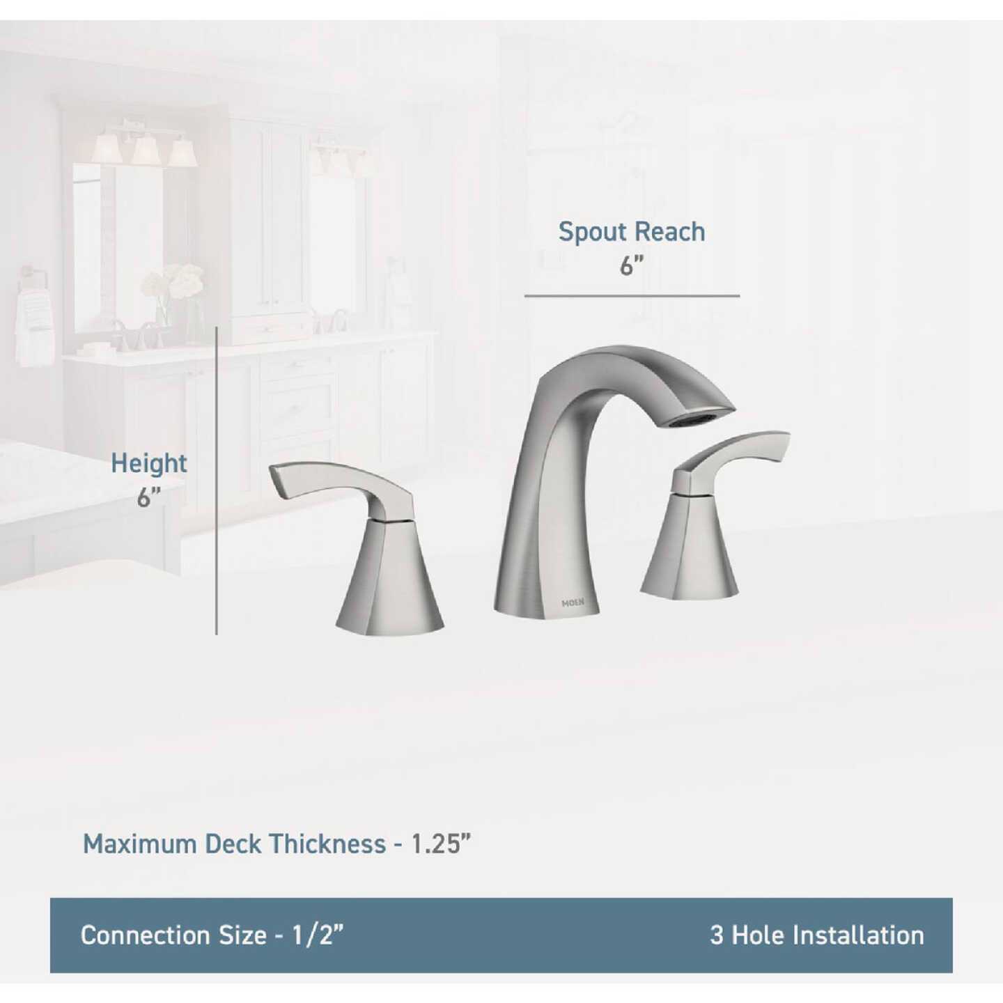 Moen Widespread Bathroom Sink Faucet Lindor - Cheap Fitting