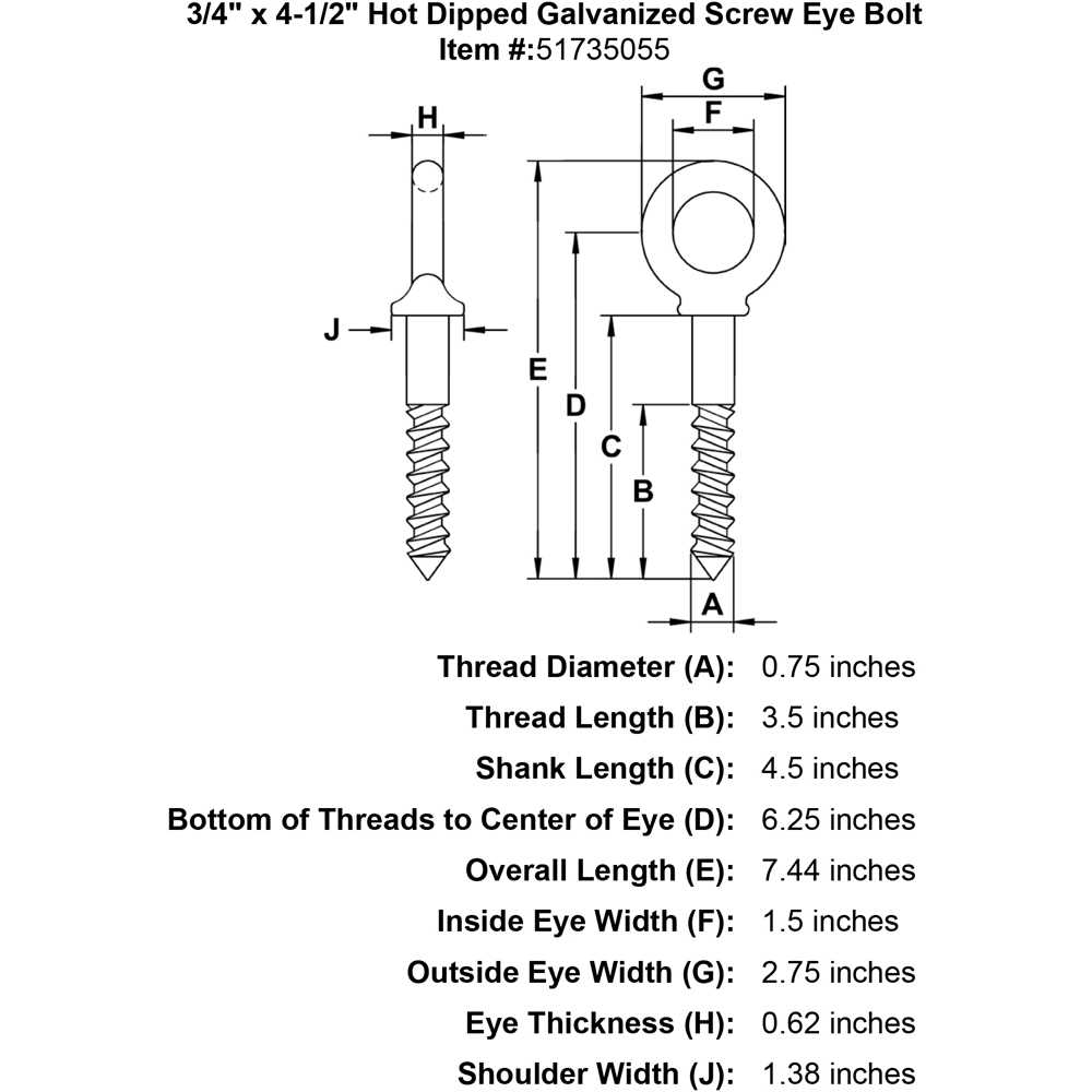 Hot Dipped Galvanized Screw Eye Bolt - Cheap Fitting