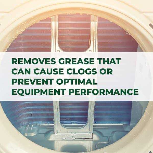 Simple Green Foaming Coil Cleaner - Cheap Fitting