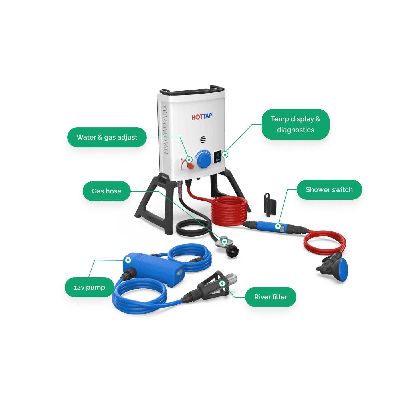 Joolca HOTTAP v2 - Cheap Fitting