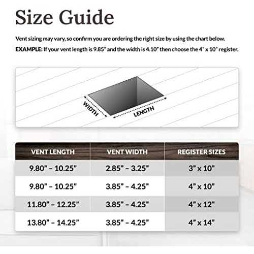 Inte-Grates IGFPD410-BLK 4 10-Inch Integrated Flush Floor-Matching Plastic Vent Register - Cheap Fitting