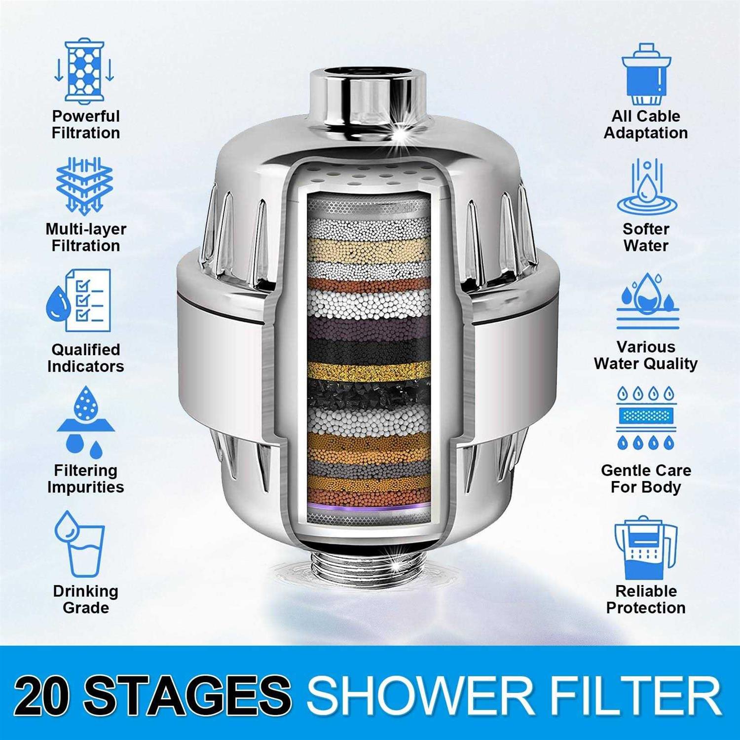 Shower Head Filter for Hard Water & Hair 6 Replacement Cartridges -20 Stage - Cheap Fitting