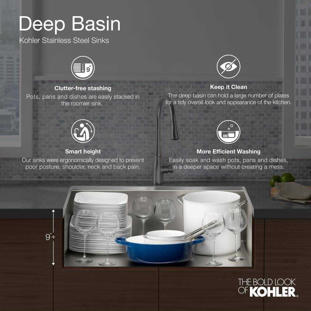 Kohler K-5691-NA Ballad 31-1/2 Undermount Double-bowl Kitchen Sink - Cheap Fitting