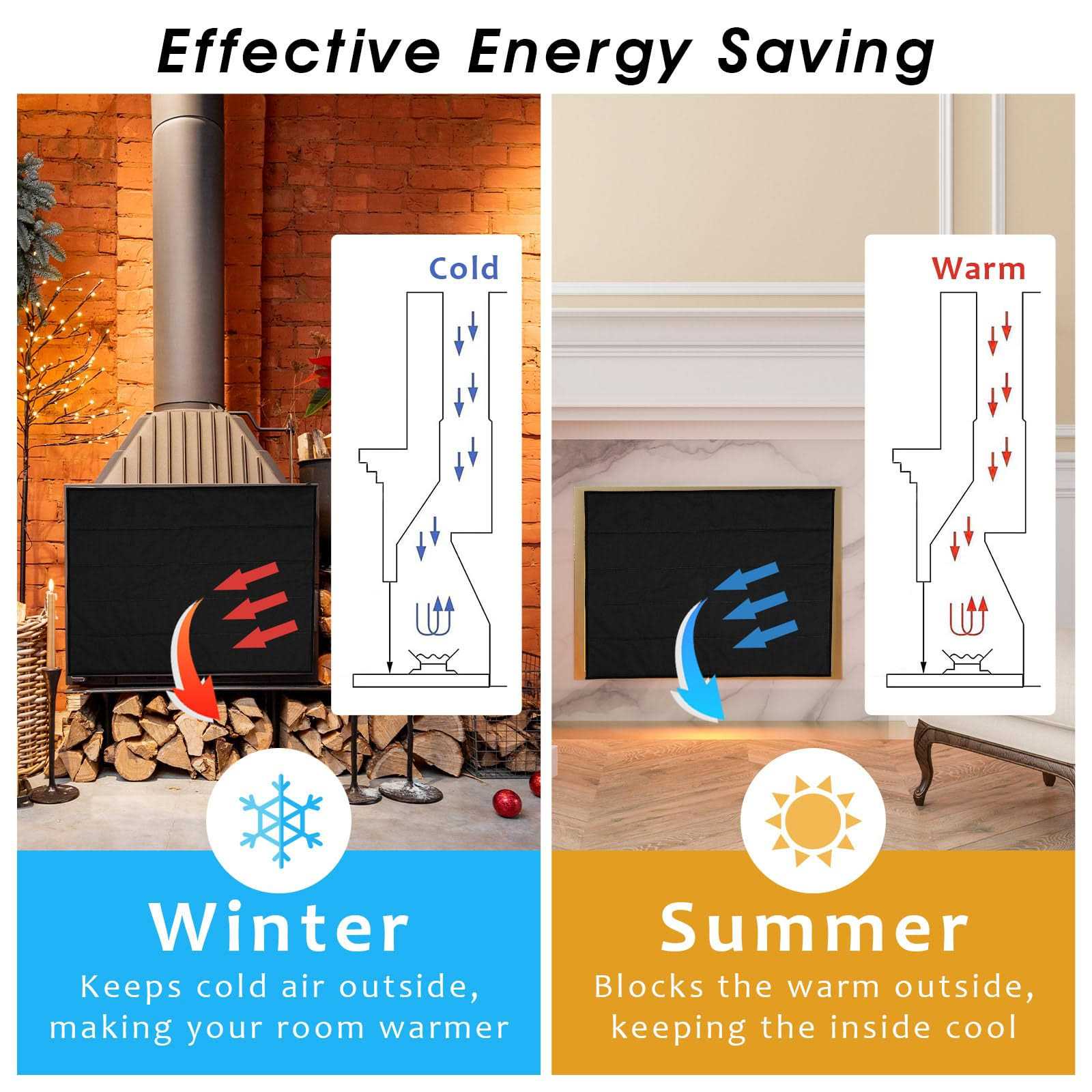 Magnet Fireplace Cover Fireplace Blocker Blanket with 12 Strong Magnets & Hooks - Cheap Fitting