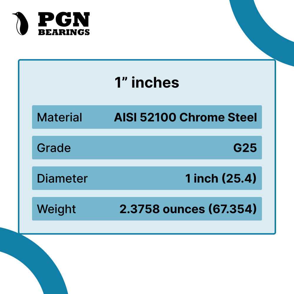 PGN 2 Inch Chrome Steel Bearing Balls - Cheap Fitting