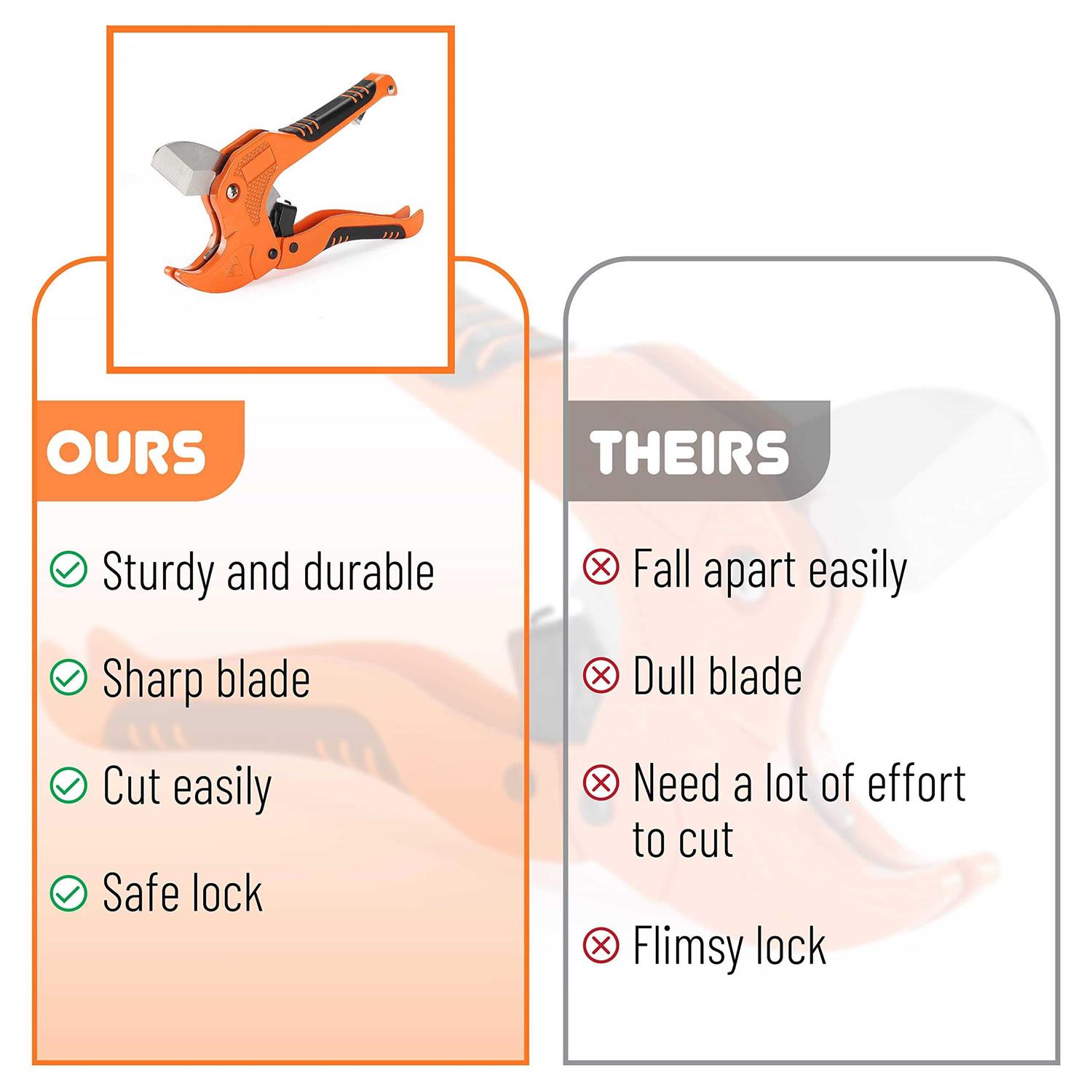 Bates PVC Pipe Cutter Cuts up to 1-1/4 Ratcheting PVC Pipe Cutter Tool - Cheap Fitting