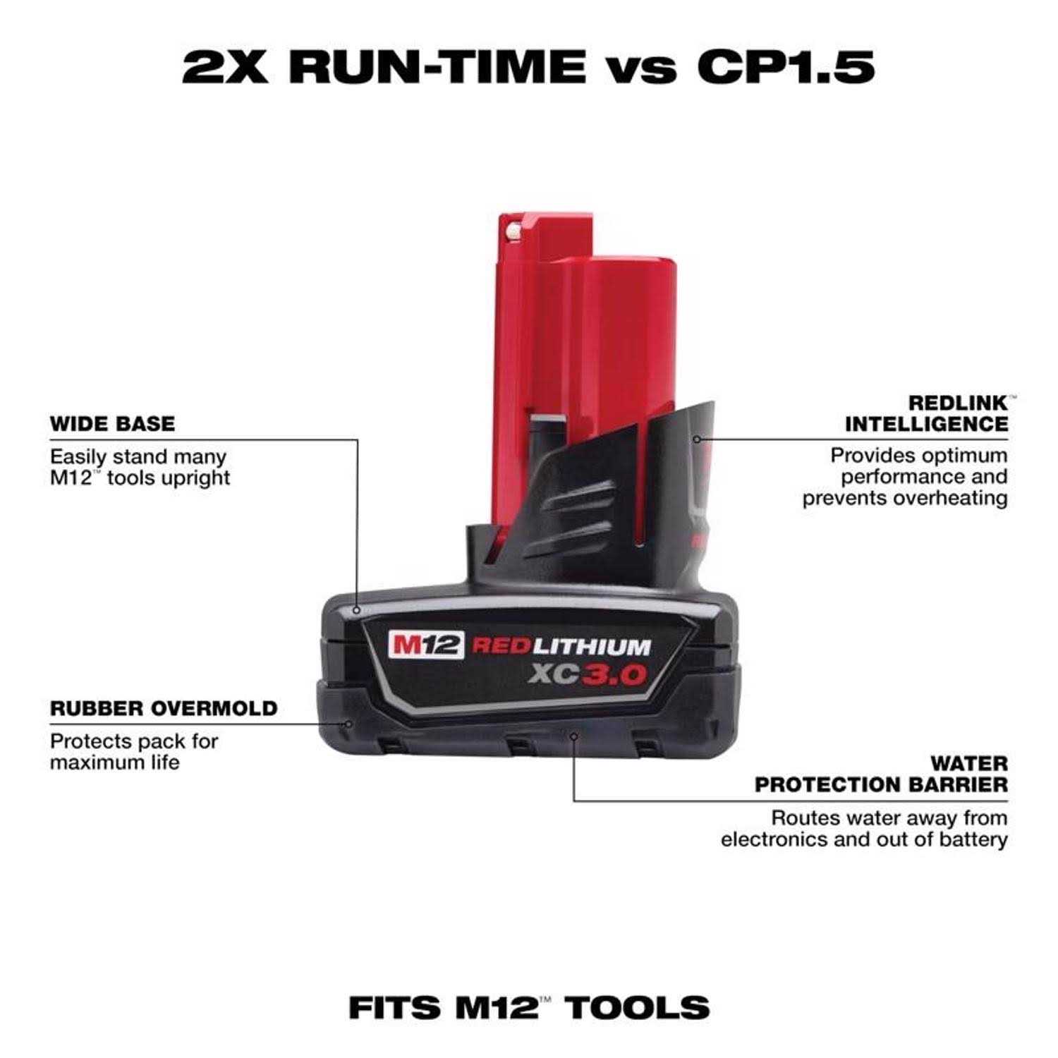 Milwaukee 48-11-2402 M12 XC Battery Pack - Cheap Fitting