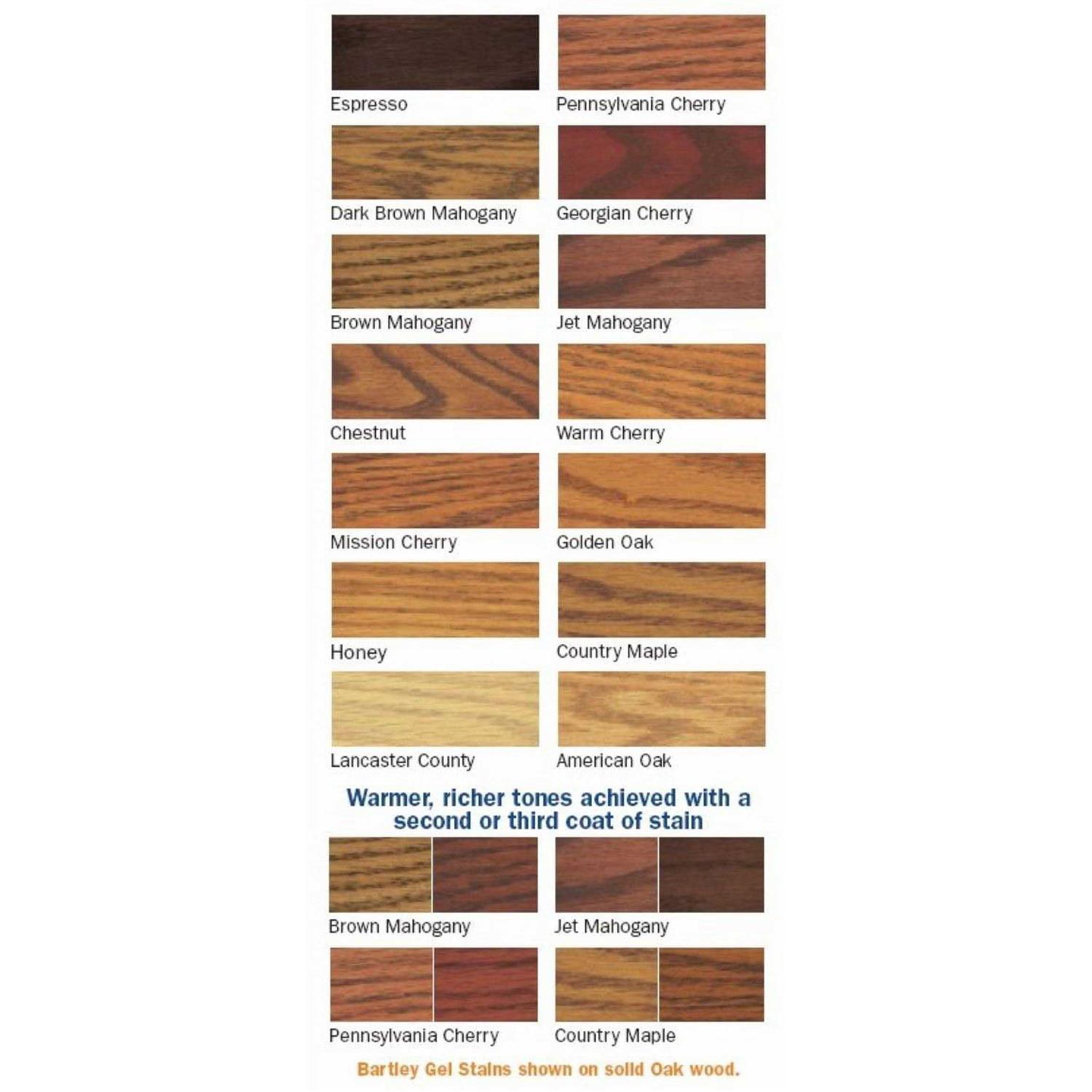 Bartley GEL Stain 1/2 Pint - Cheap Fitting