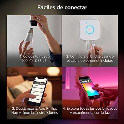 Philips Hue White & Color Ambiance LED Starter Kit - Cheap Fitting