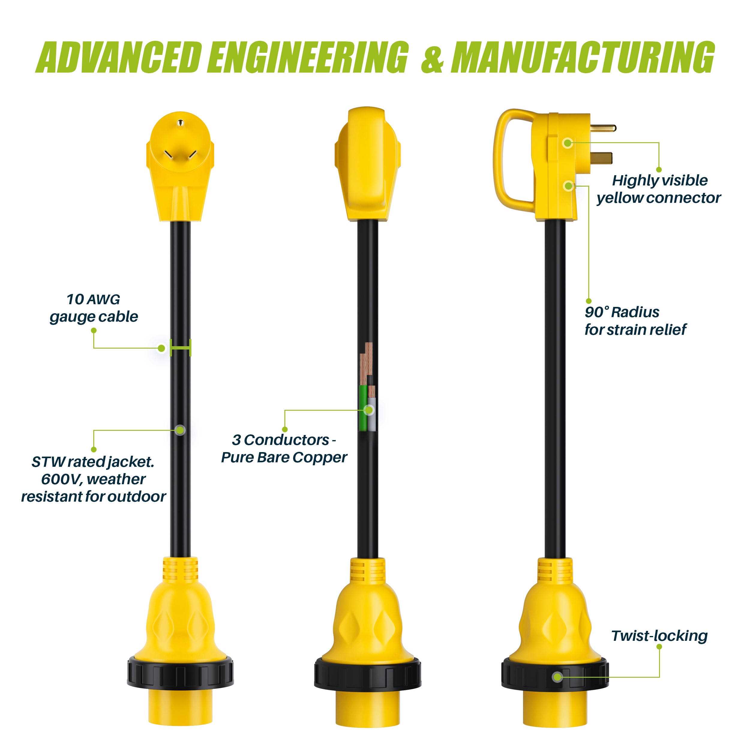 GearIT RV Dogbone Adapter 30 AMP to 30 AMP Heavy Duty RV Cord - Cheap Fitting
