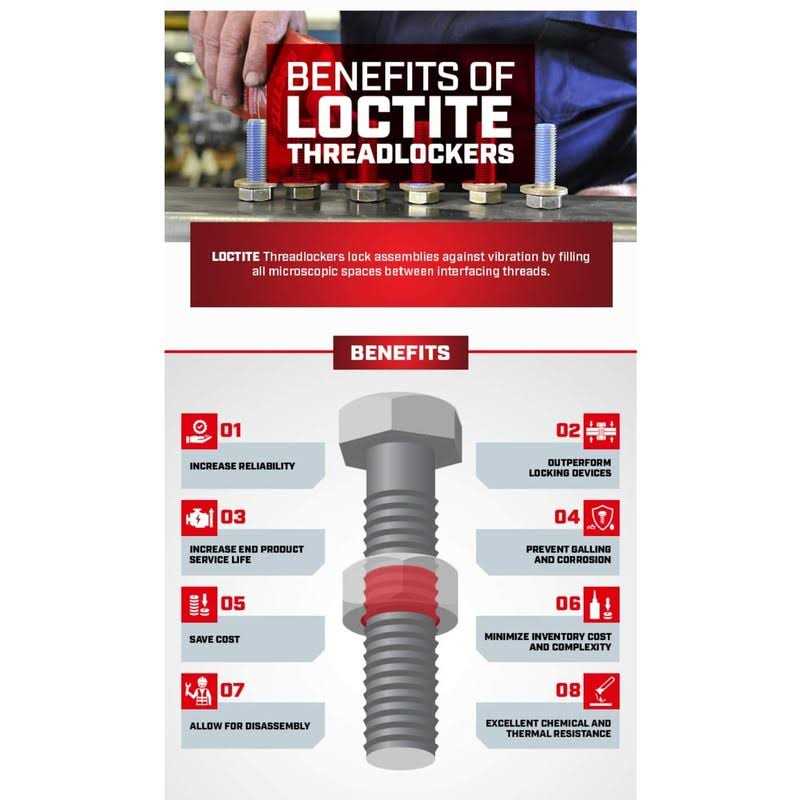 Loctite 222 Threadlocker Purple Low Strength - Cheap Fitting