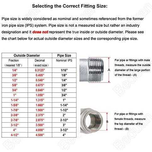 Beduan Stainless Steel 1 Hose Barb To 1 Male Npt Home Brew Fitting W - Cheap Fitting