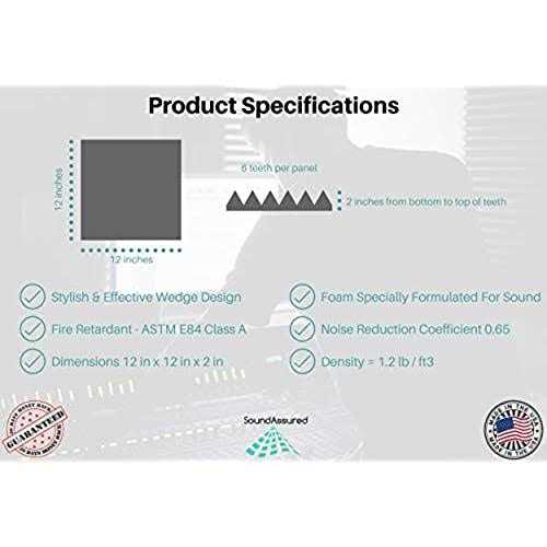 Soundproofing Acoustic Studio Foam - Cheap Fitting