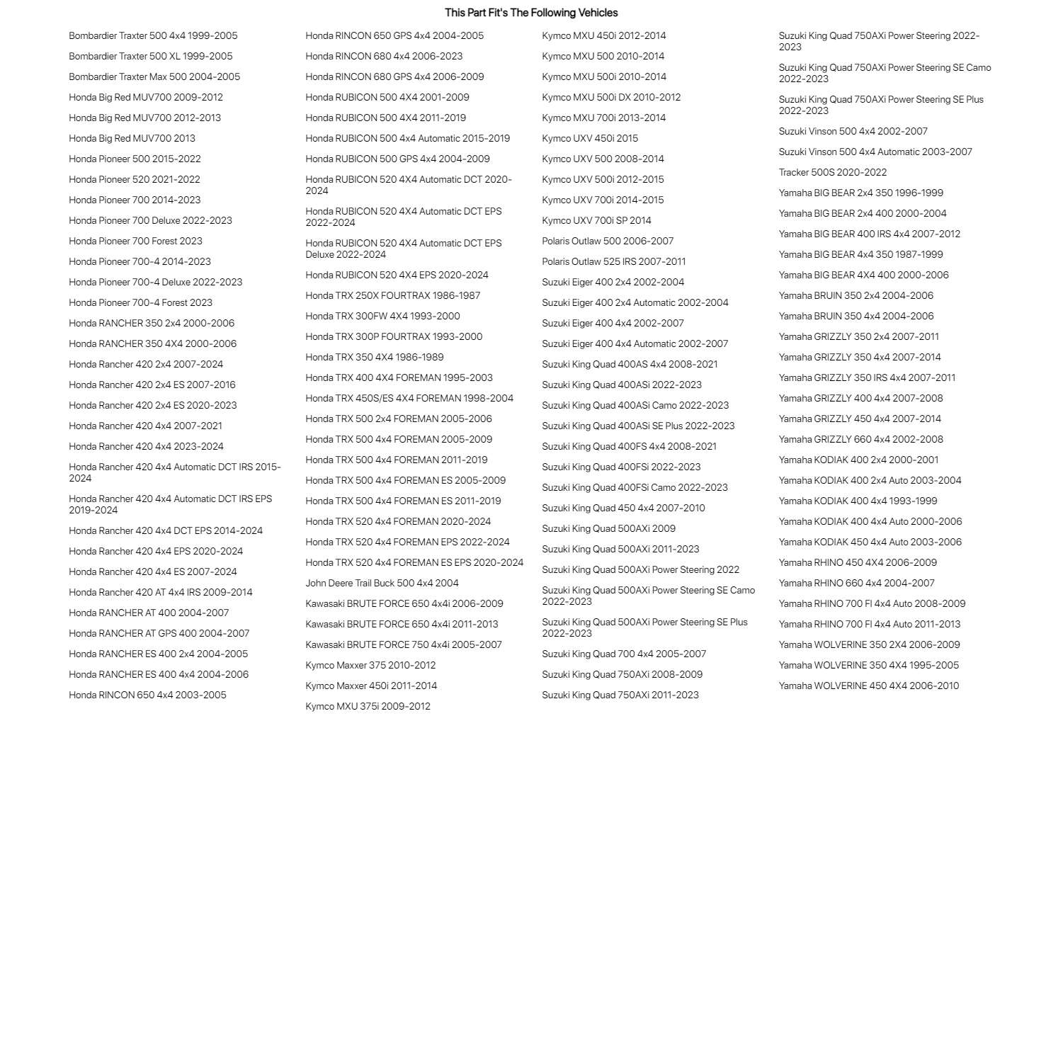 4/110 ITP Steel Wheel 12x7 5.0 + 2.0 Black For HONDA Pioneer 500 2015-2022 - Cheap Fitting