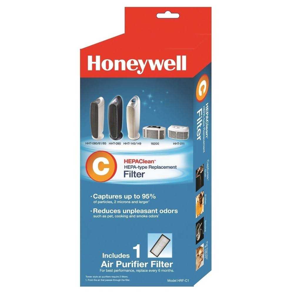 Honeywell Replacement HEPA Filter HRF-C1 - Cheap Fitting