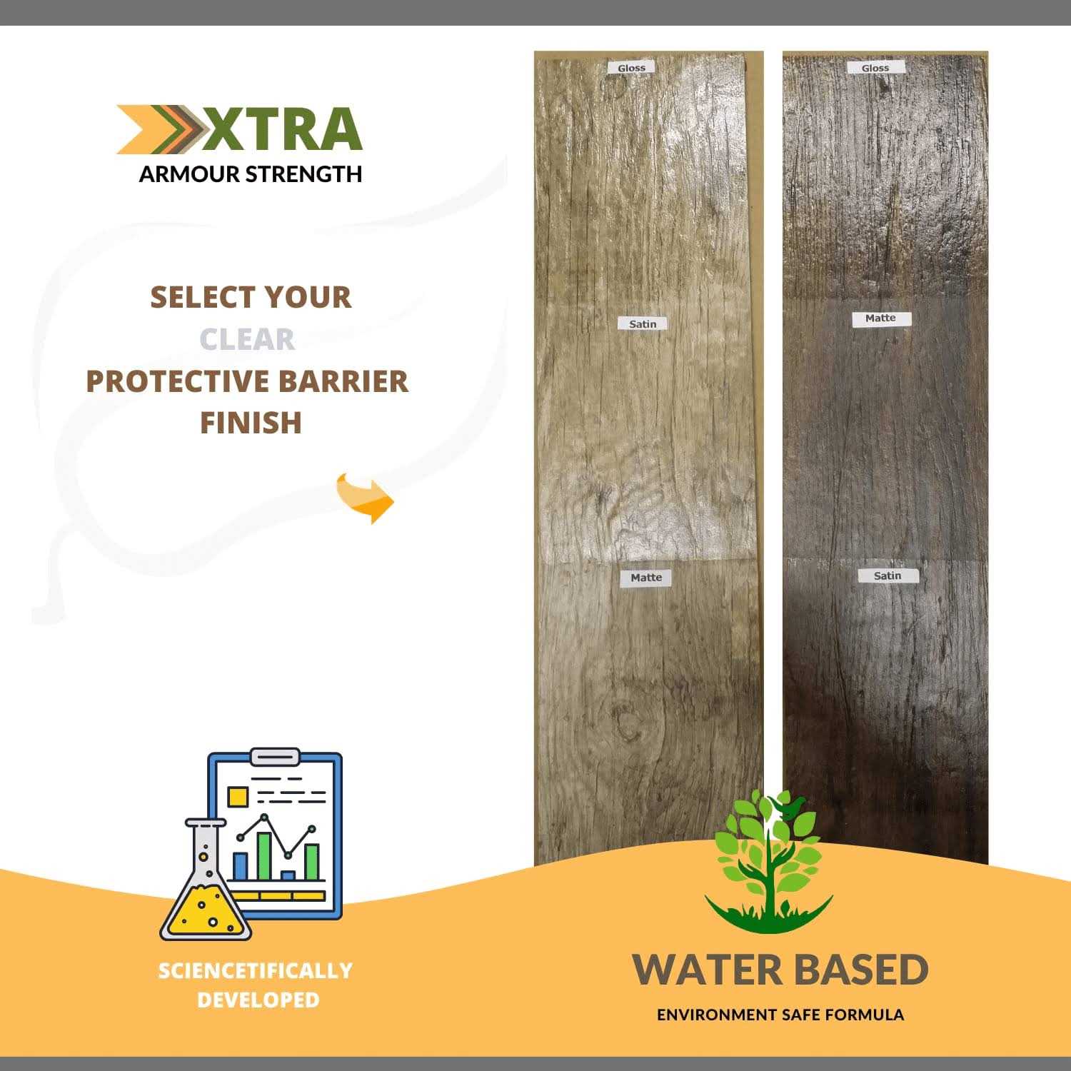 Glazeguard Ceramic & Porcelain Tile Sealer Satin Finish Sample Kit 4oz - Cheap Fitting