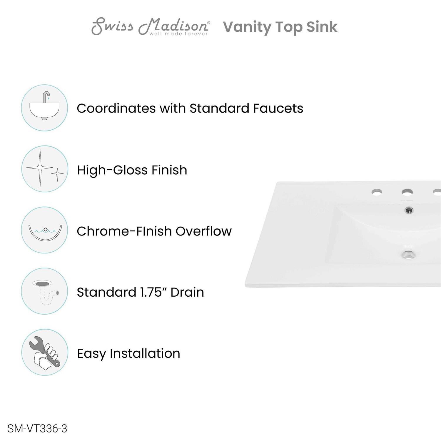 Swiss Madison 36 inch Ceramic Vanity Sink Top with 3 Holes - Cheap Fitting
