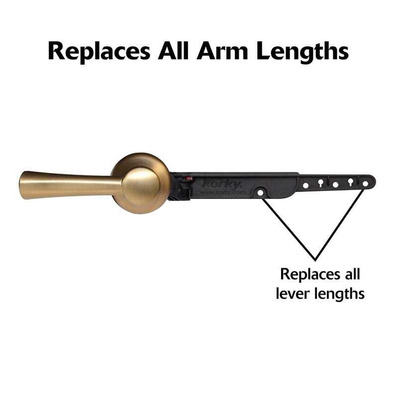 Korky 6094BP Toilet Handle and Lever - Cheap Fitting