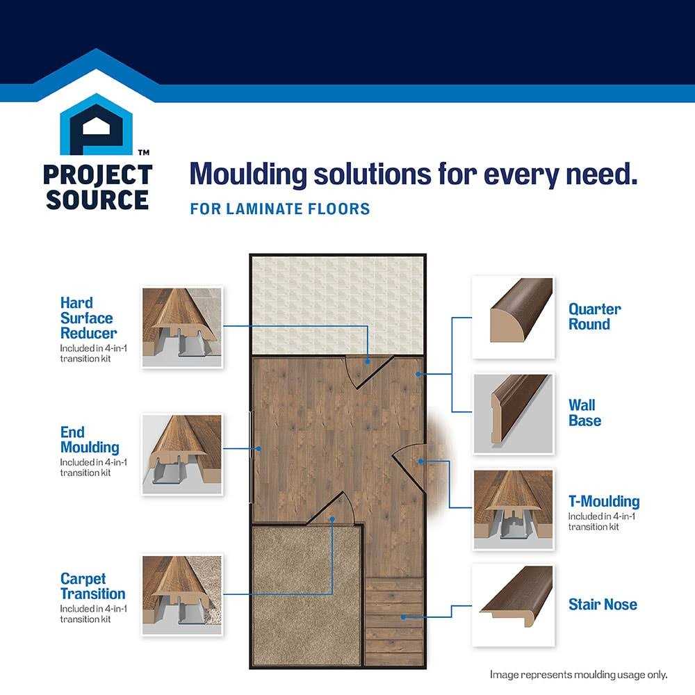 Project Source 0.75-in T x 2.37-in W x 78.7-in L Laminate Wood Multi-purpose Floor Moulding - Cheap Fitting