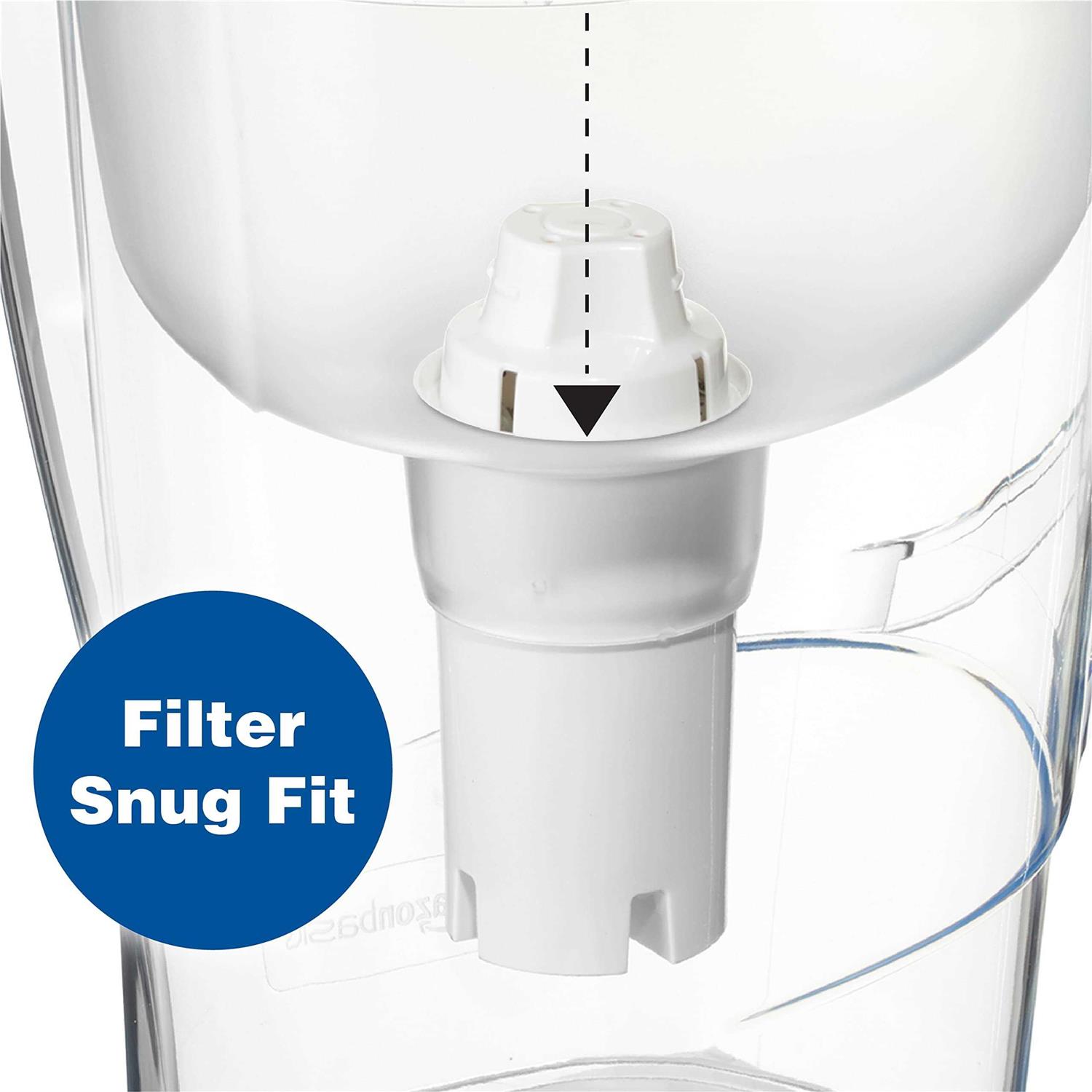 Amazon Basics Replacement Water Filters for Pitchers - Cheap Fitting