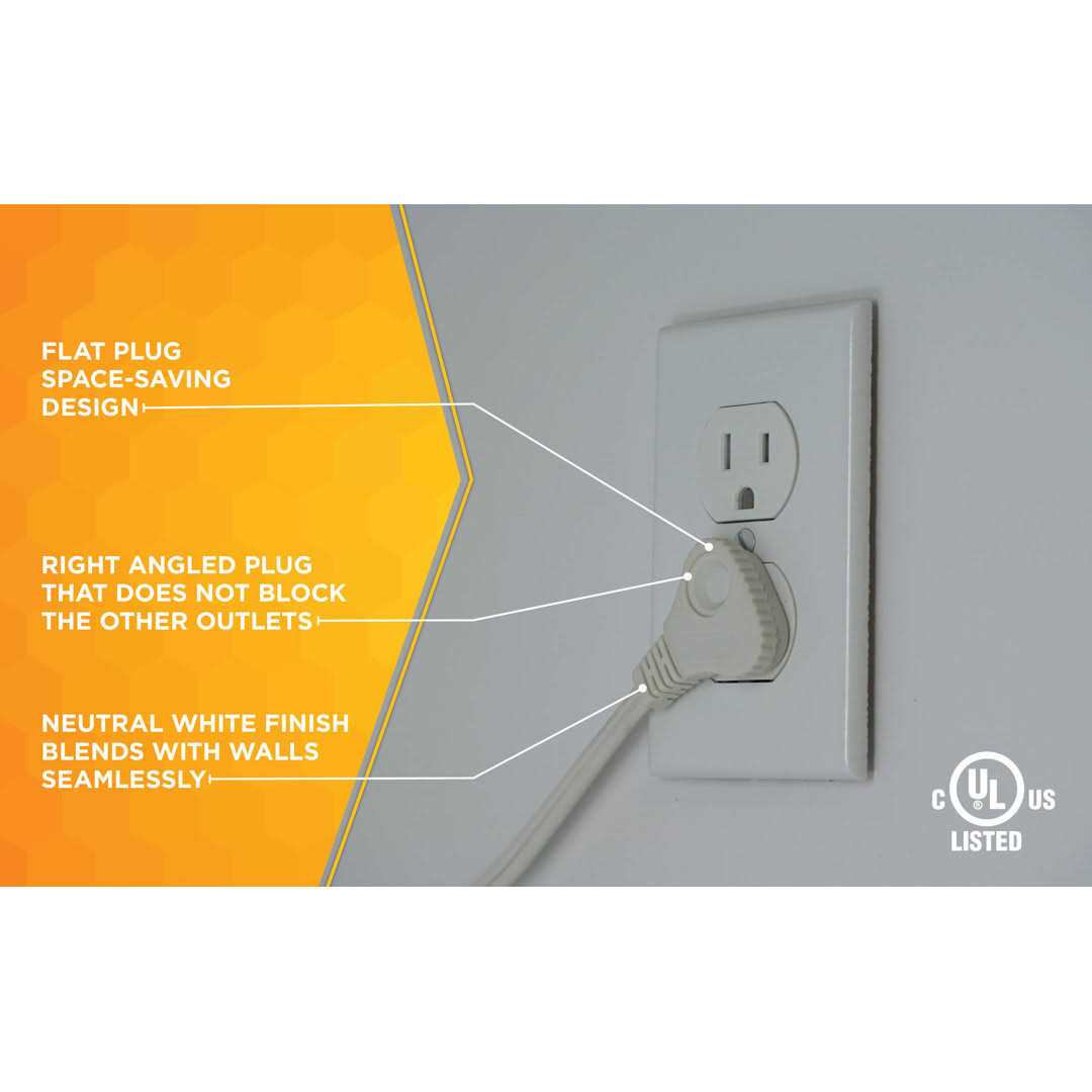 Slimline Extension Cord - Cheap Fitting