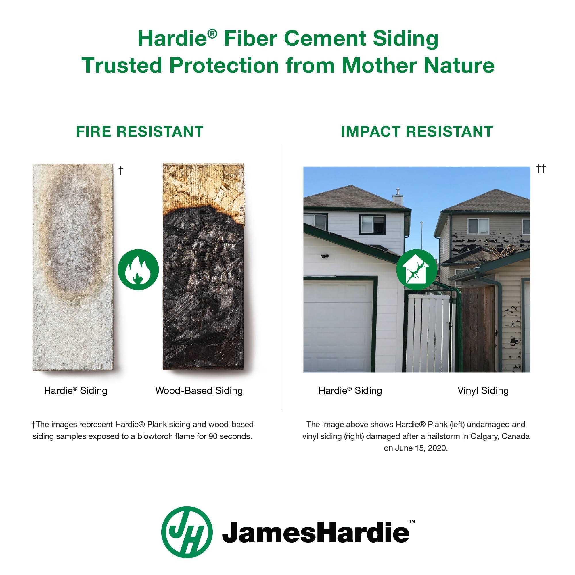 James Hardie Panel Fiber Cement Cedarmill Siding 48×120 - Cheap Fitting