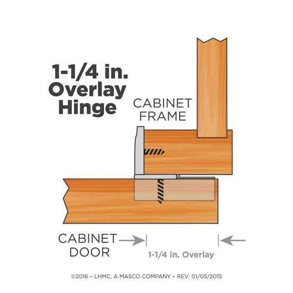 Liberty Hardware Cabinet Hinge Soft-Close 1-1/4-in. Partial Overlay - Cheap Fitting
