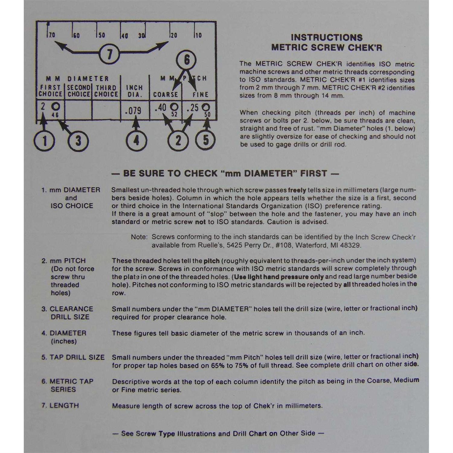 Screw Chekr Metric Screw Checker - Cheap Fitting
