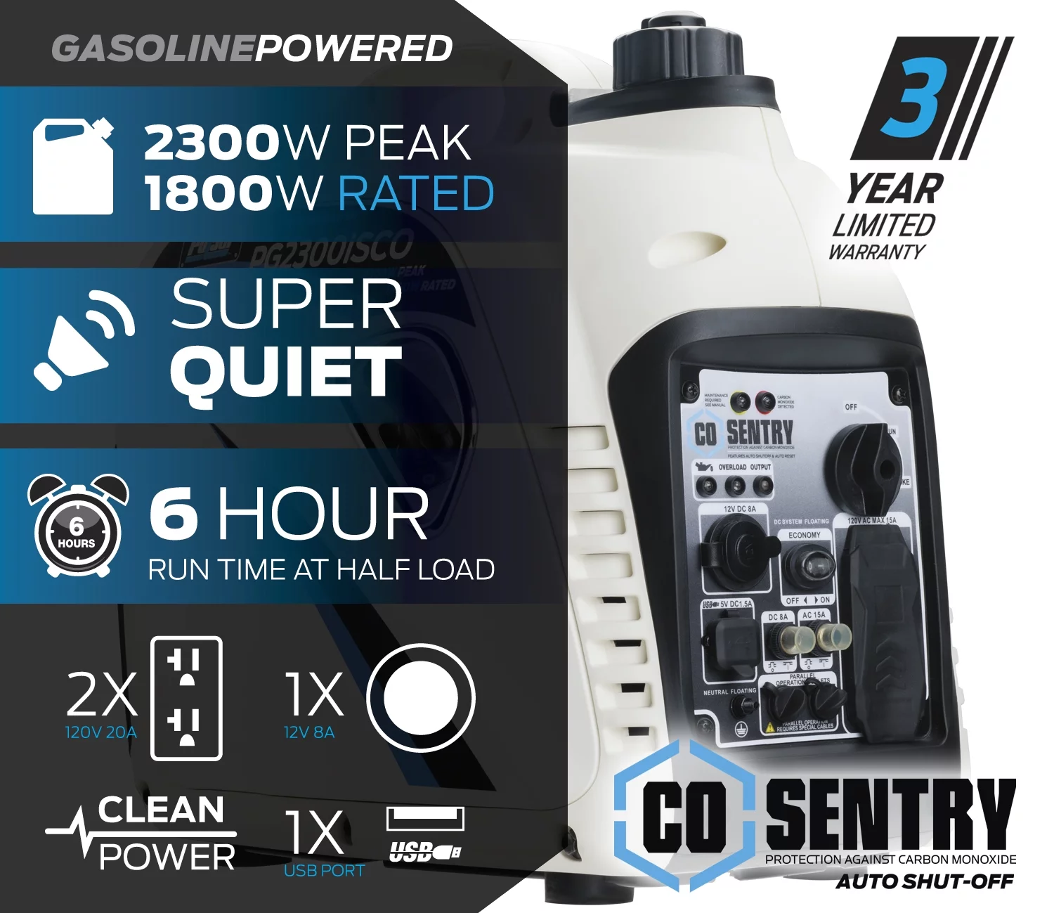 Pulsar 2,300-Watt Gas-Powered Inverter Generator with CO Sentry - Cheap Fitting