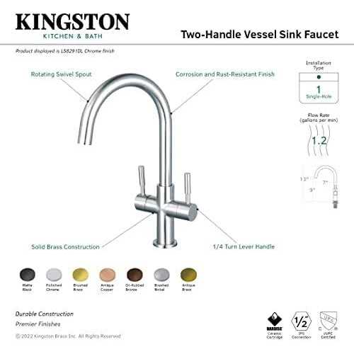 Kingston Brass Fauceture Concord Two-Handle Vessel Faucet - Cheap Fitting