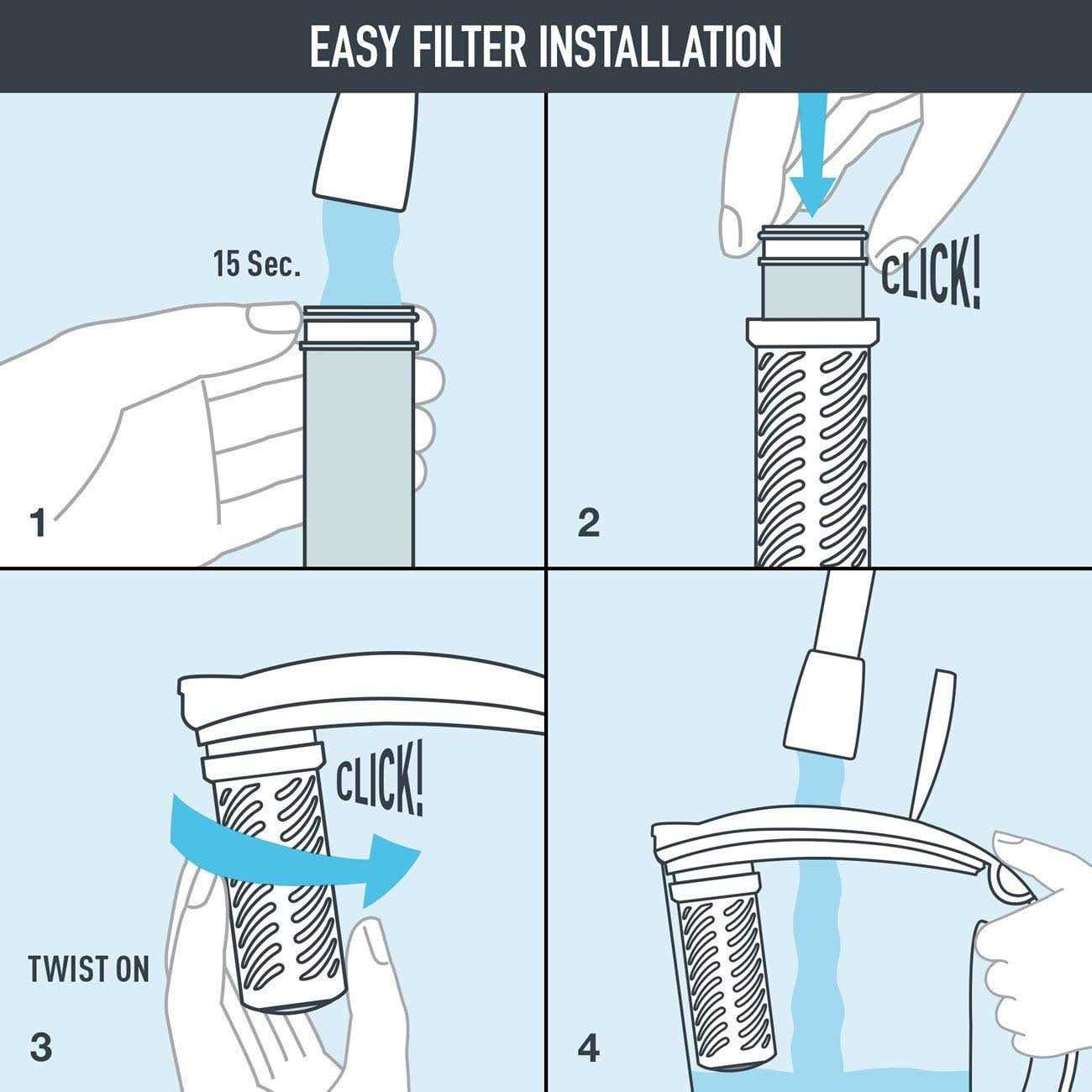 Brita Stream Pitcher Replacement Water Filter - Cheap Fitting
