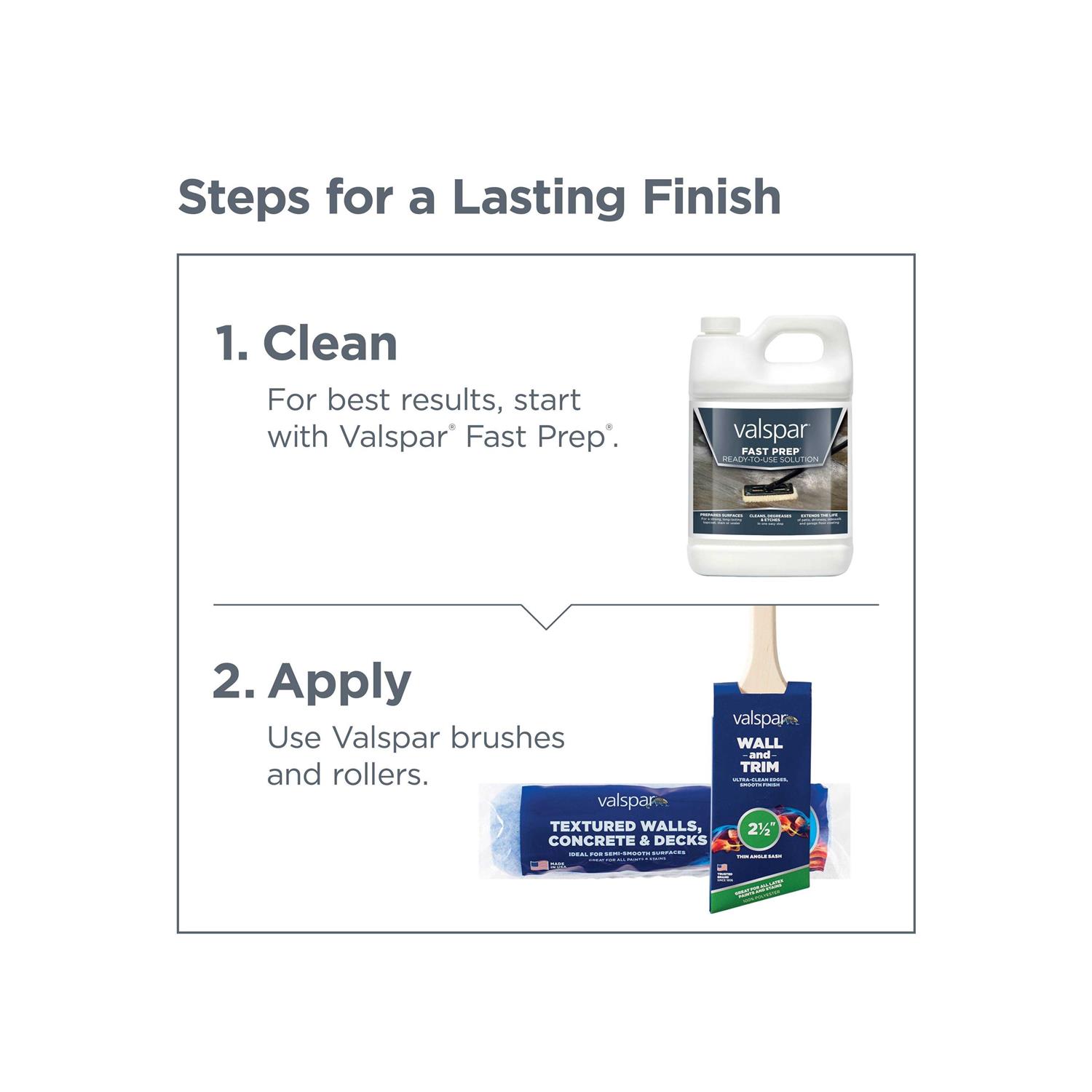 Valspar Base Solid Concrete Stain - Cheap Fitting