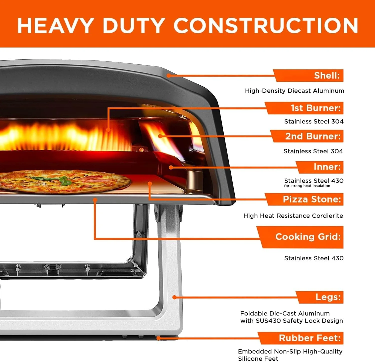 Commercial Chef Pizza Oven Outdoor - 12