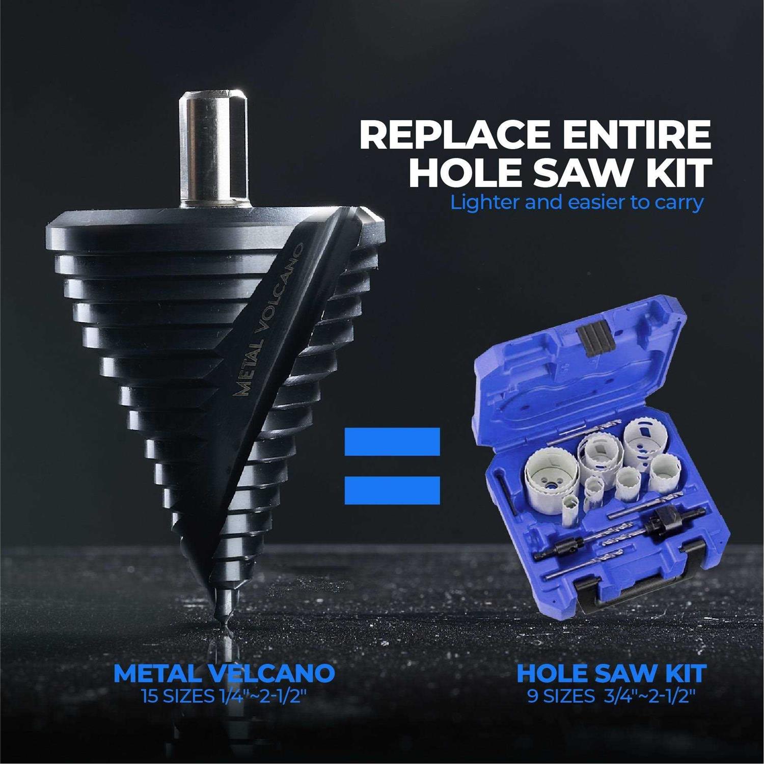 toolant Gigantic Step Drill Bit 1/4 2-1/2 Large Step Drill Bit - Cheap Fitting