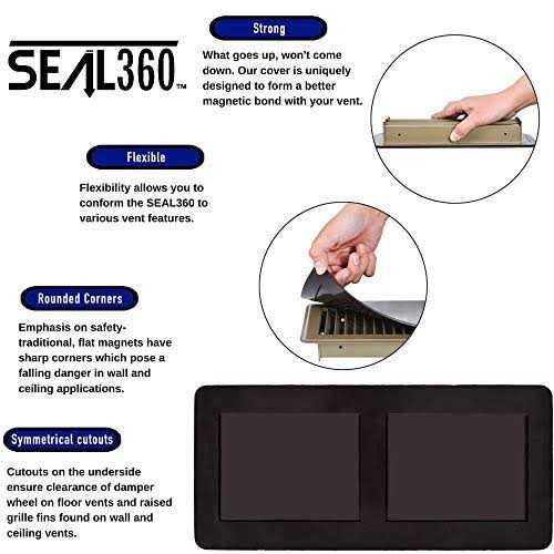 Seal360 Magnetic Vent Covers, Pockets for Complete Seal Floor, Wall, or Ceiling Vents and Air Registers - Cheap Fitting