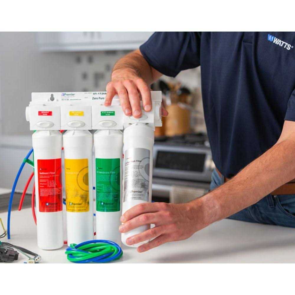 Watts Premier WP-Plus-Kit RO-Pure Push Button Replacement Filter Kit - Cheap Fitting