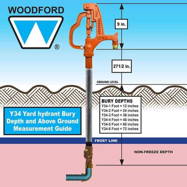 Woodford 1 ft. Bury Yard Hydrant Y34-1 - Cheap Fitting