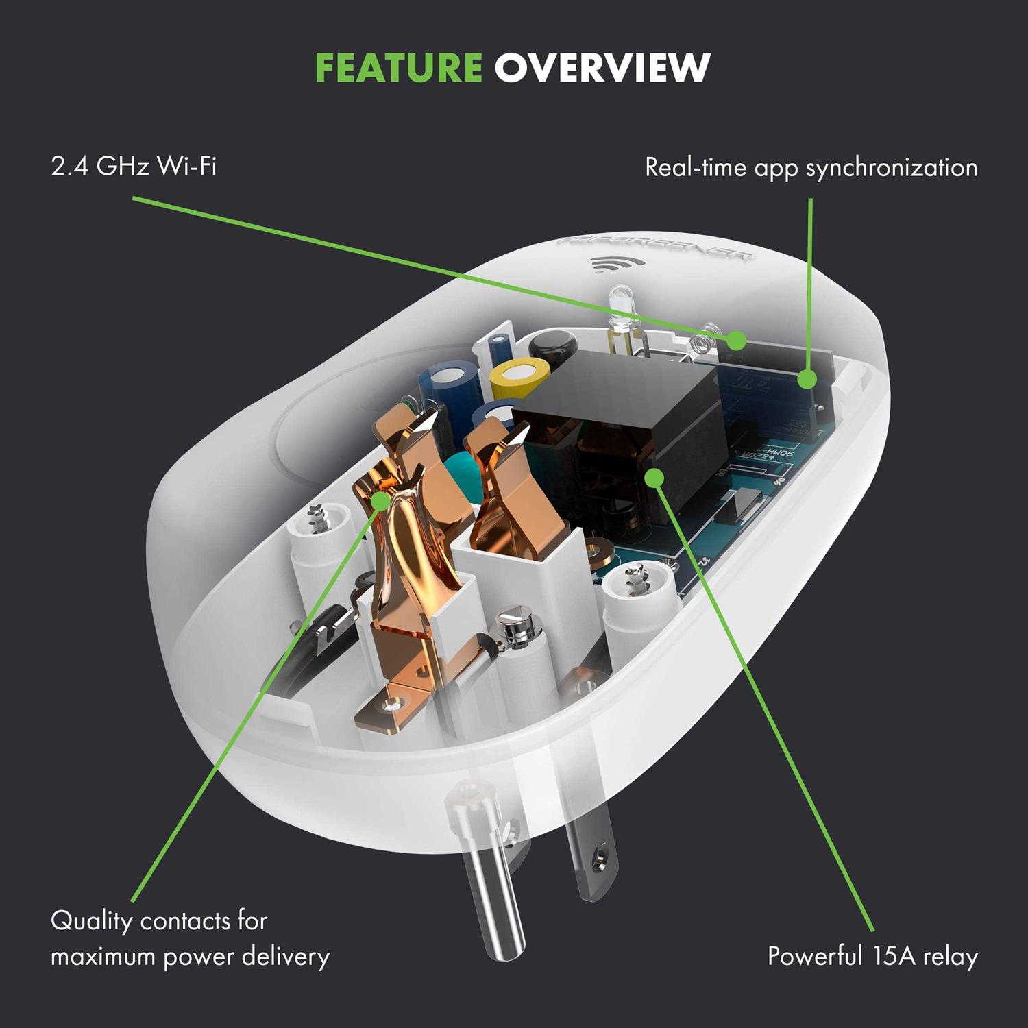 Heavy-Duty Smart Wi-Fi Plug-in with Energy Monitoring - Cheap Fitting
