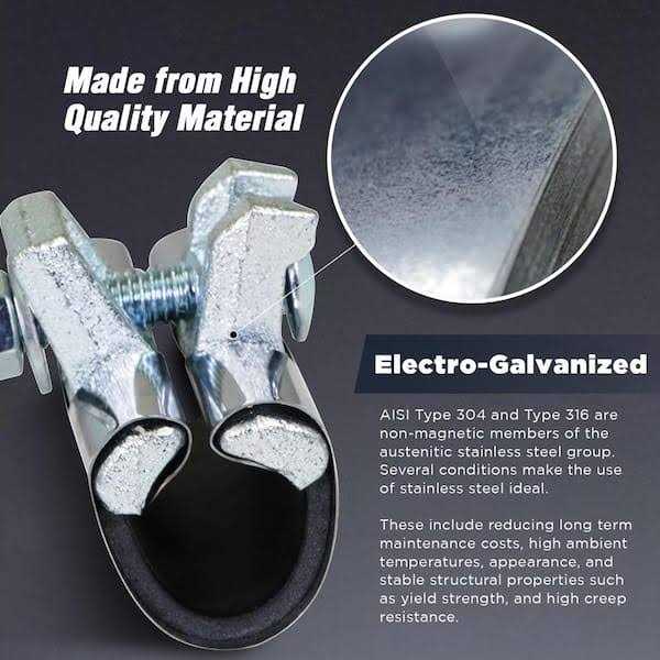 The Plumber’s Choice 3 in. L 1-Bolt Stainless Steel IPS Pipe Repair Clamp - Cheap Fitting